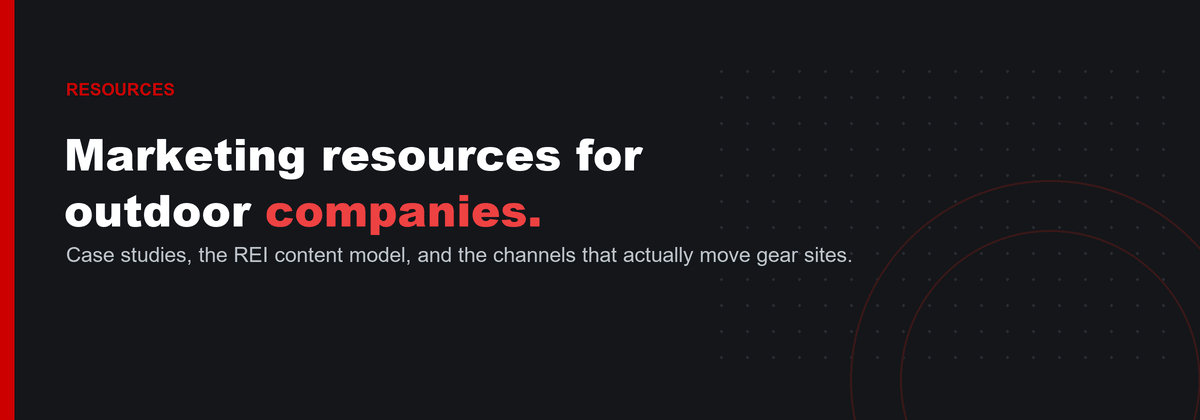 Banner: Marketing resources for outdoor companies — case studies, the REI content model, and the channels that move gear sites.