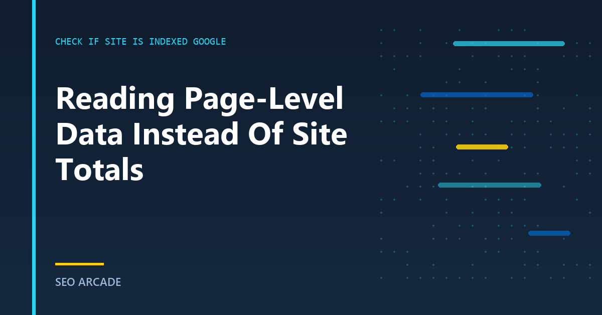 A page-level clicks table showing that a handful of URLs account for nearly all organic clicks on the site.