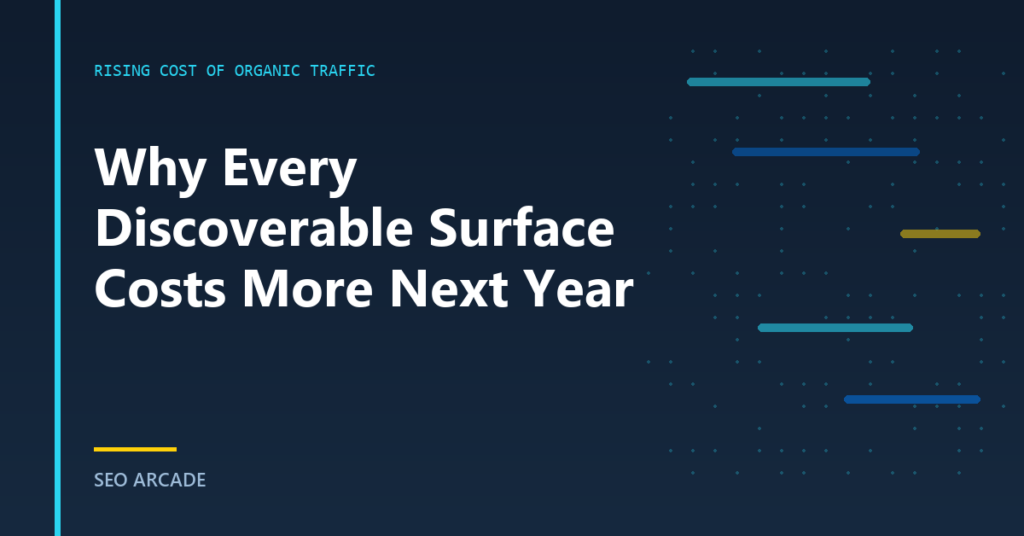 A rising cost curve across Google, YouTube, Reddit, TikTok and LLM answer surfaces from 2020 through 2026.